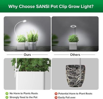 LED Pot Clip Grow Light with Timer & Dimming