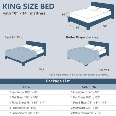 Timeless Comforter Set — Complete Serenity, Effortless Elegance