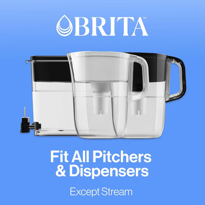 Brita Water Filter Replacements