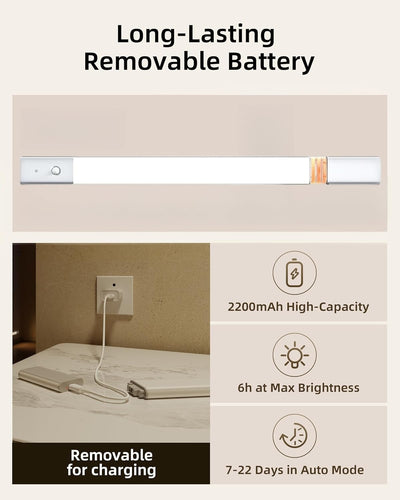Rechargeable Motion Sensor Cabinet Light, 76 LEDs