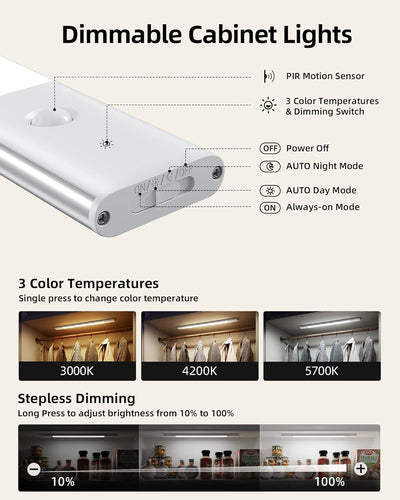 Rechargeable Motion Sensor Cabinet Light, 76 LEDs