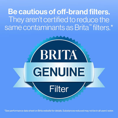 Brita Water Filter Replacements