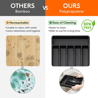 Expandable Silverware Drawer Organizer