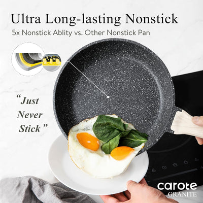Granite Nonstick Fry Pan Collection