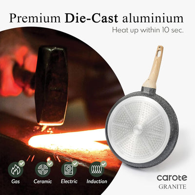 Granite Nonstick Fry Pan Collection